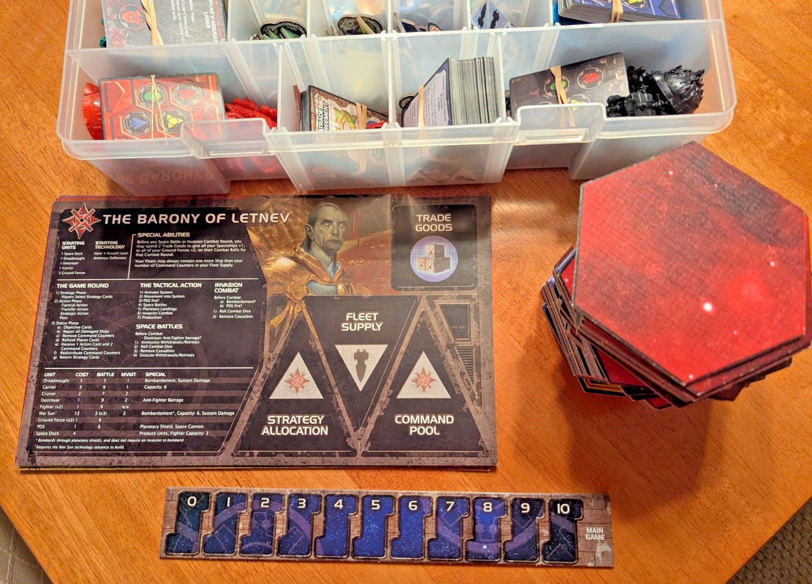 Twilight Imperium Third Edition – Complete – 2005 – Fantasy Flight Games