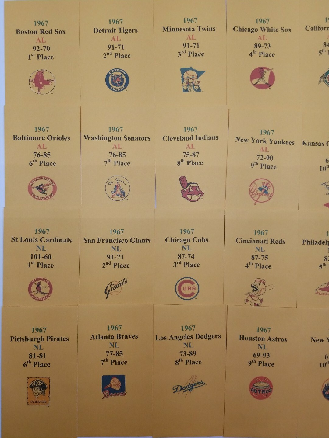 1967 Strat-O-Matic Baseball Printed Storage Envelopes with Stats and Team Logo