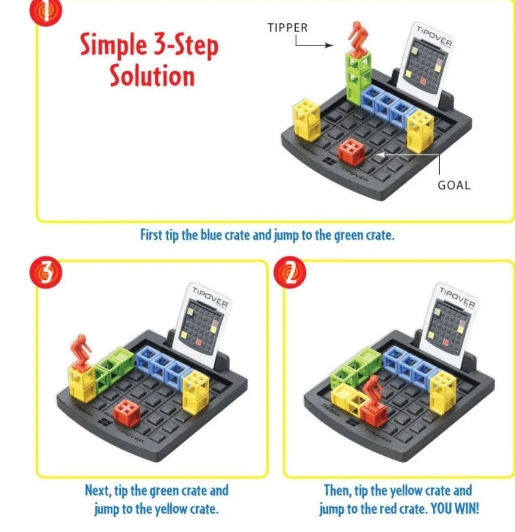Thinkfun Tip Over Solitaire Strategy Brain Teaser Puzzle