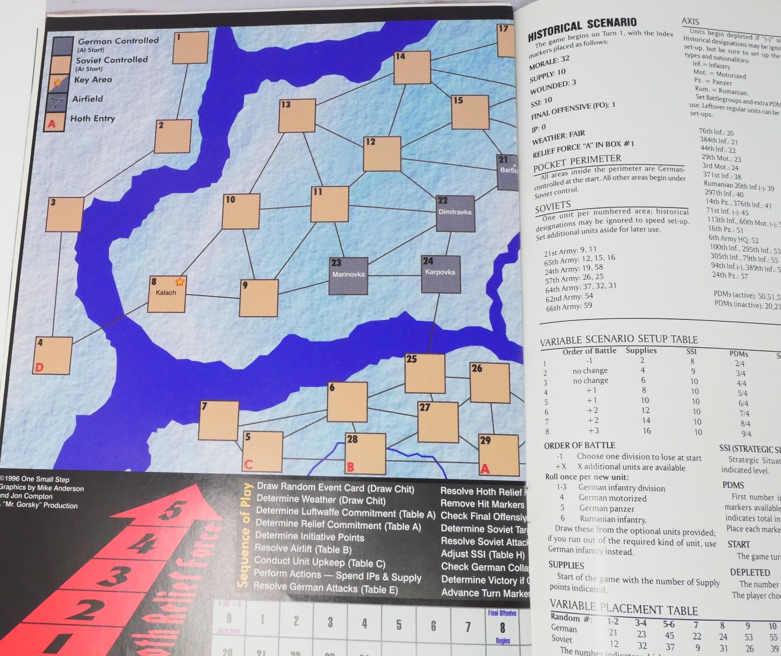 One Small Step Competitive Edge 12: der Kessel & Battlechrome Fire & Steel Uncut