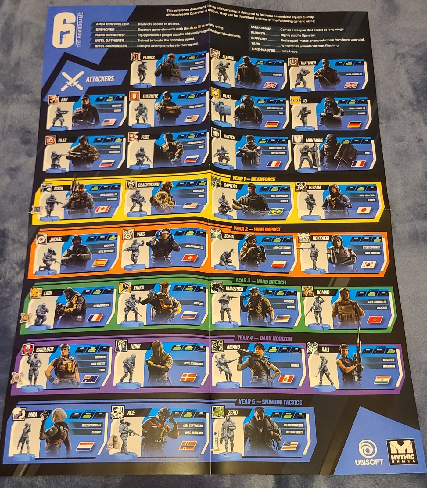 rainbow six siege board game: base game plus all maps and year 1 to 5 operators