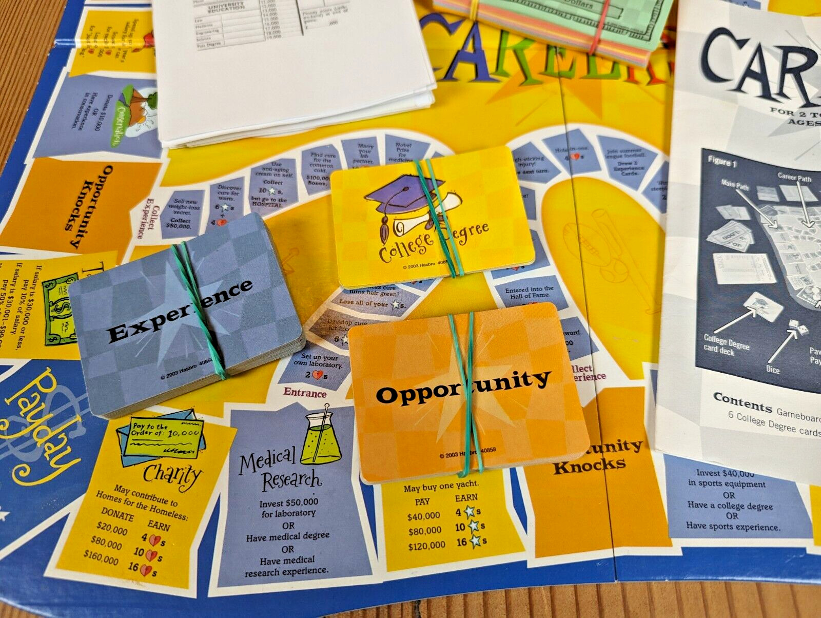Careers Board Game – Parker Brothers 2003 – Complete – EUC