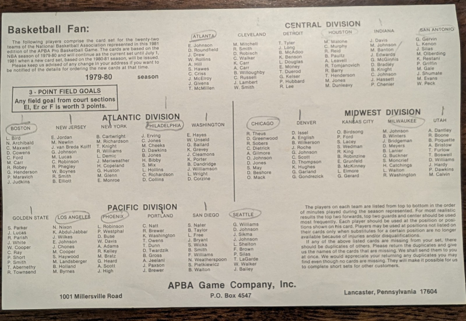 1979-1980 APBA Pro Basketball Board Game Some Unpunched 22 Teams