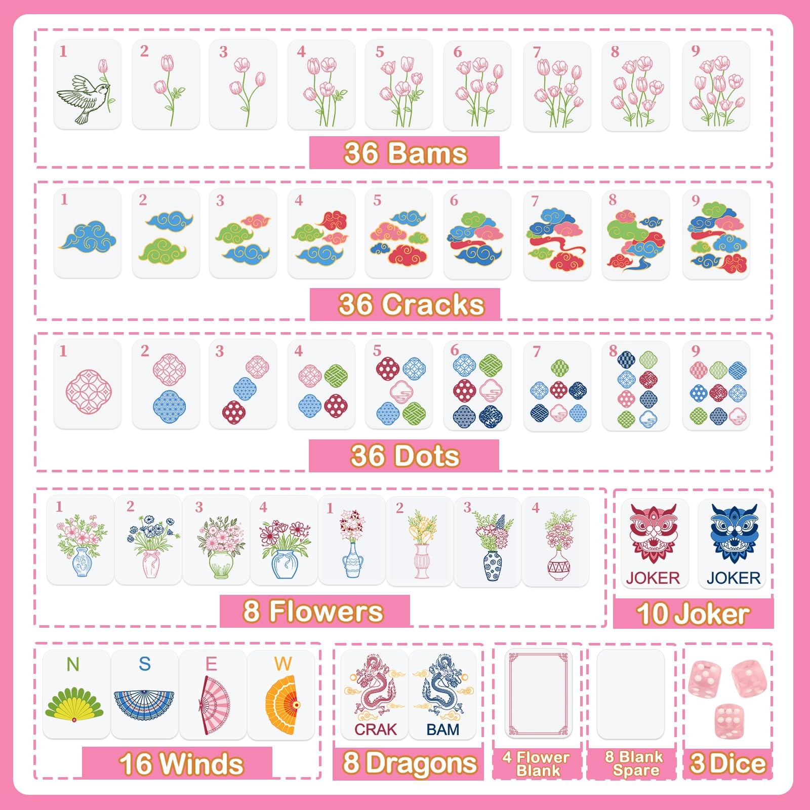 Entallor 166 American Mahjong Tile Set, 1.2″ Mini Pink 3D Engraved Melamine M…