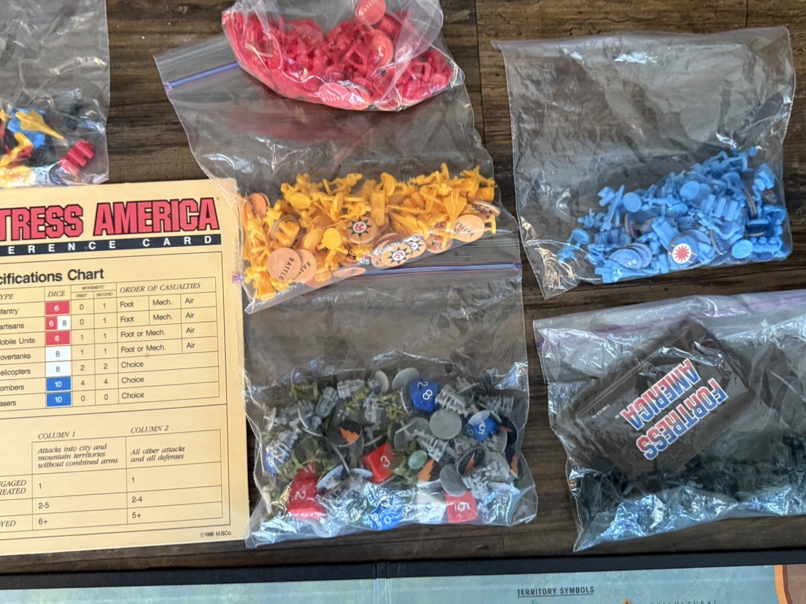Fortress America MB Gamemaster (plus Axis/Allies & Conquest of Empire)