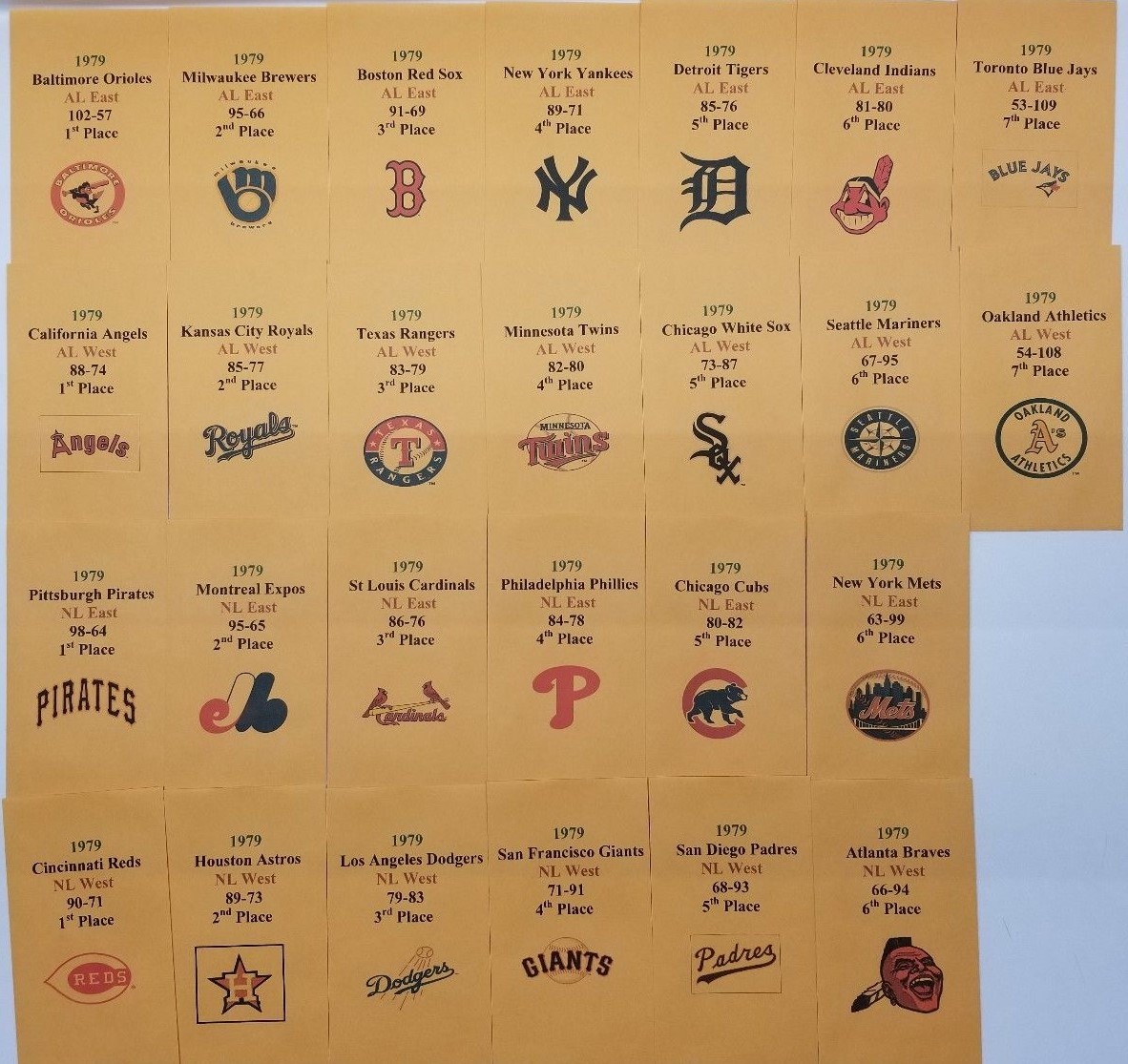 1979 APBA Baseball Printed Storage Envelopes with Stats and Team Logo