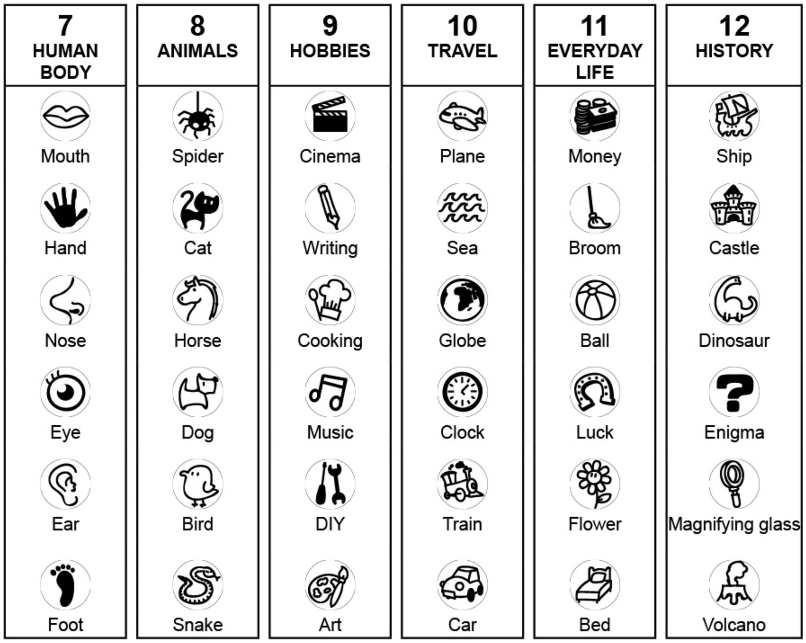 GIGAMIC Imagidice | Storytelling Dice Game for Kids | Ages 4+ | 2 to 12 Players