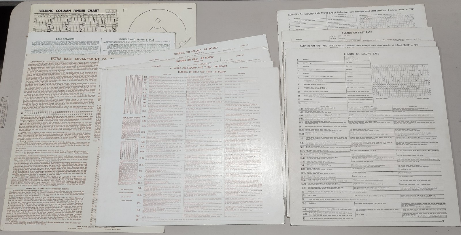 APBA Baseball Game Major League Baseball with Box