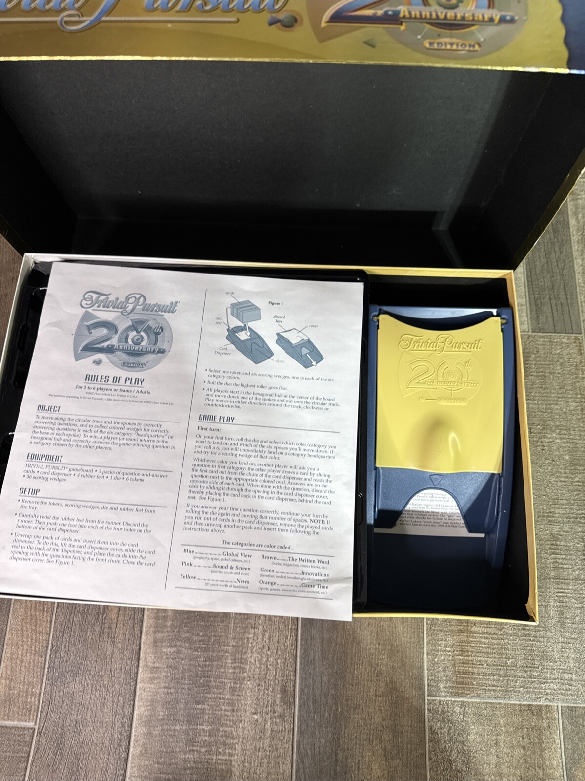 Trivial Pursuit 20th Anniversary Edition 2002 Hasbro Board Game – Complete