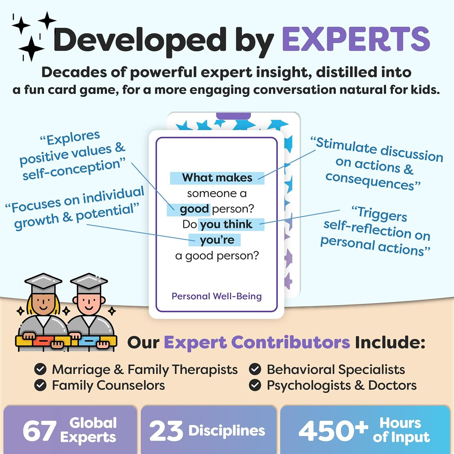 200 Kids Conversation Cards – Screen-Free Family Dinner Game and Road Trip Essen