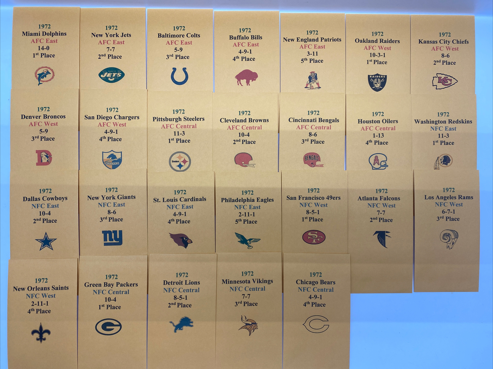 1972 APBA Football Printed Storage Envelopes with Stats and Team Logo