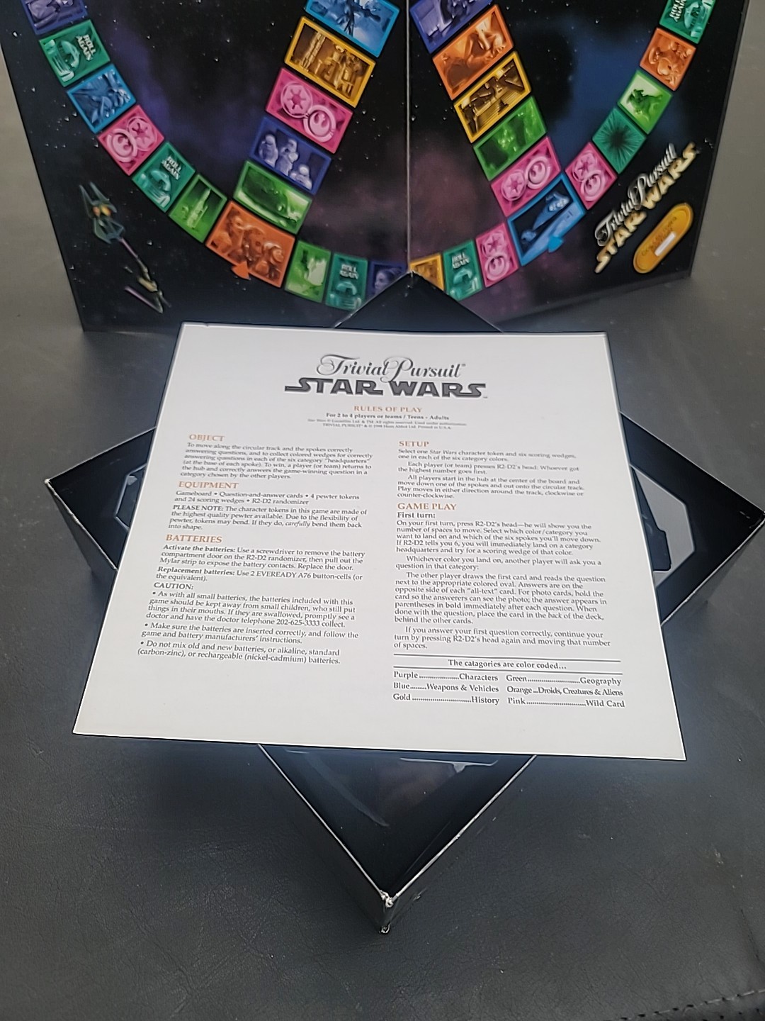 NEW Trivial Pursuit Star Wars Classic Trilogy COMPLETE 1997 Trivia R2D2