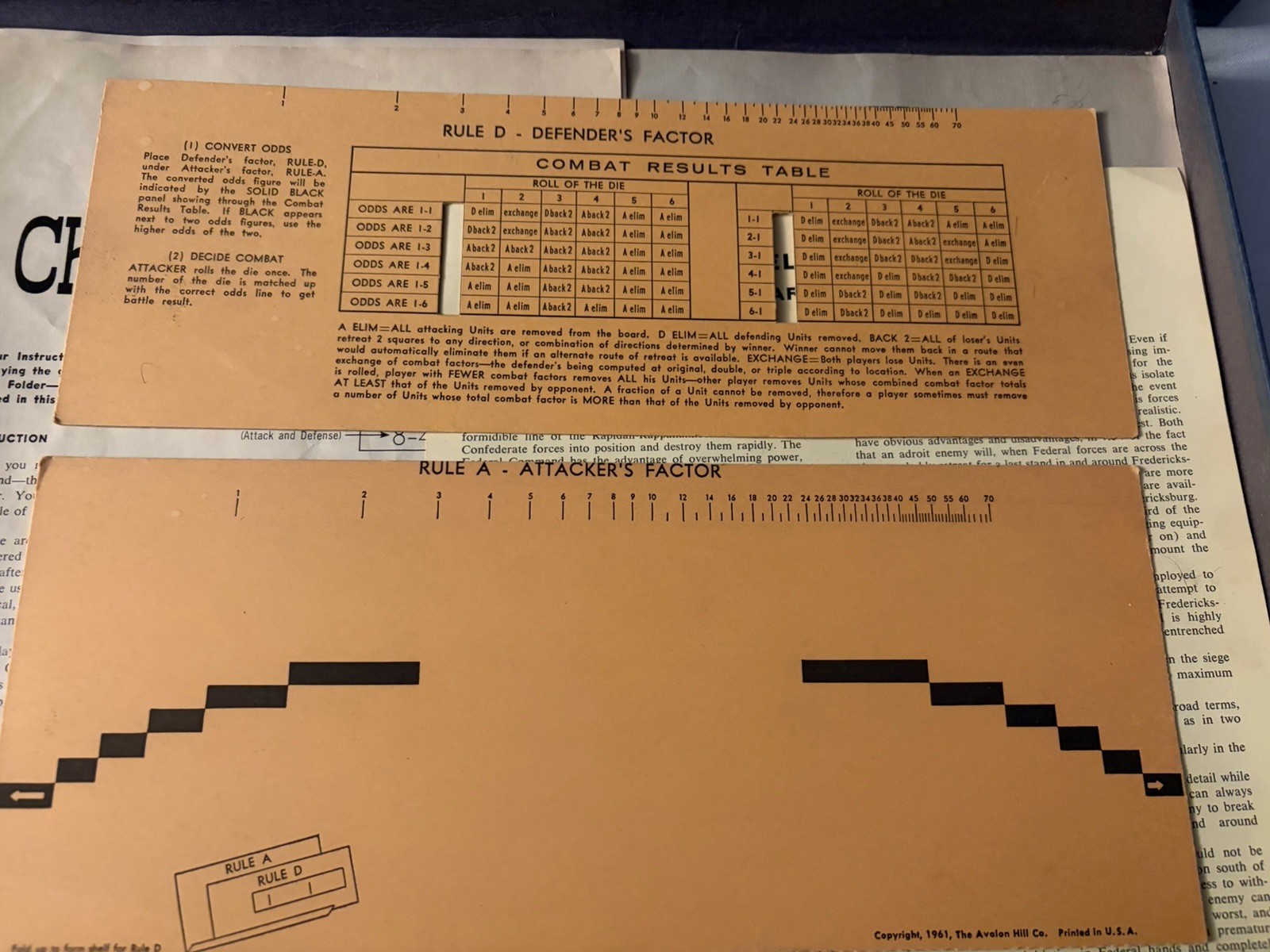 Vintage Game Chancellorsville America’s Civil War Battle Game Avalon Hill 1961