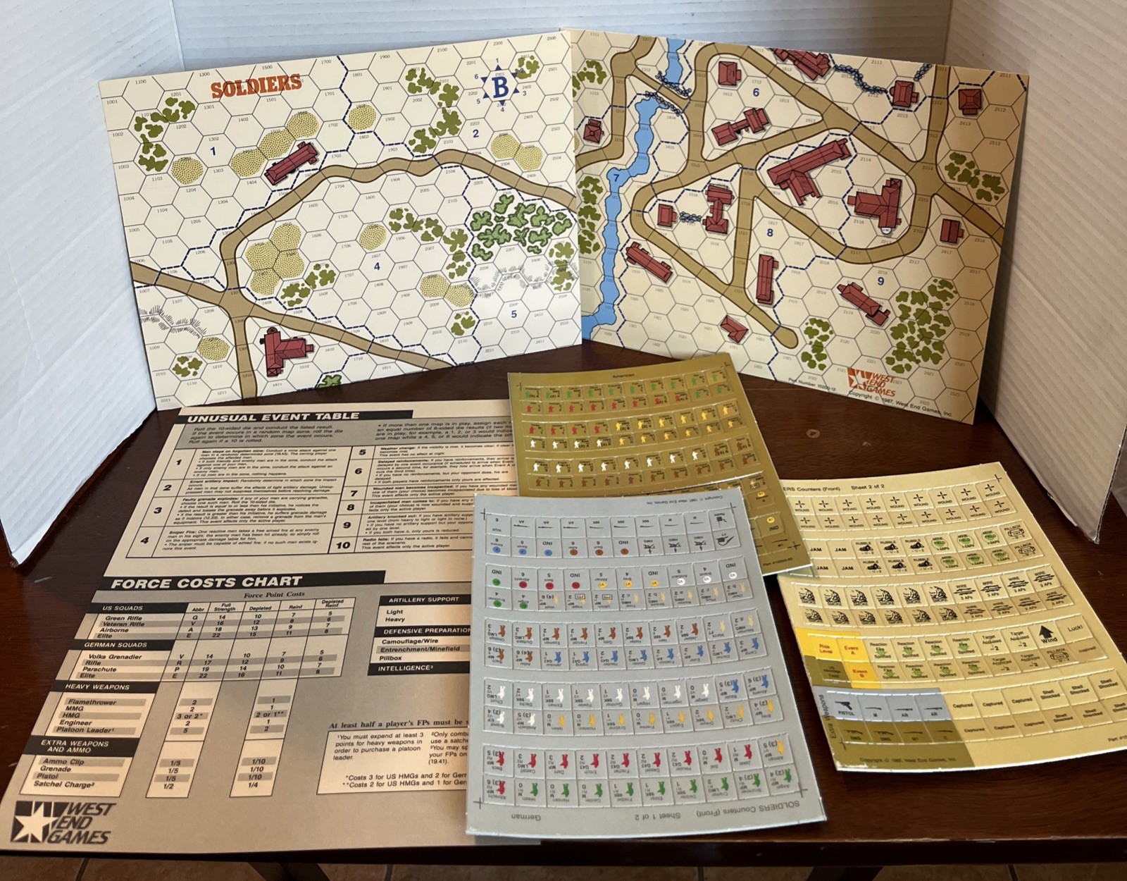 Soldiers Man to Man Combat in WWII – West End Games – UNPUNCHED. “XO”