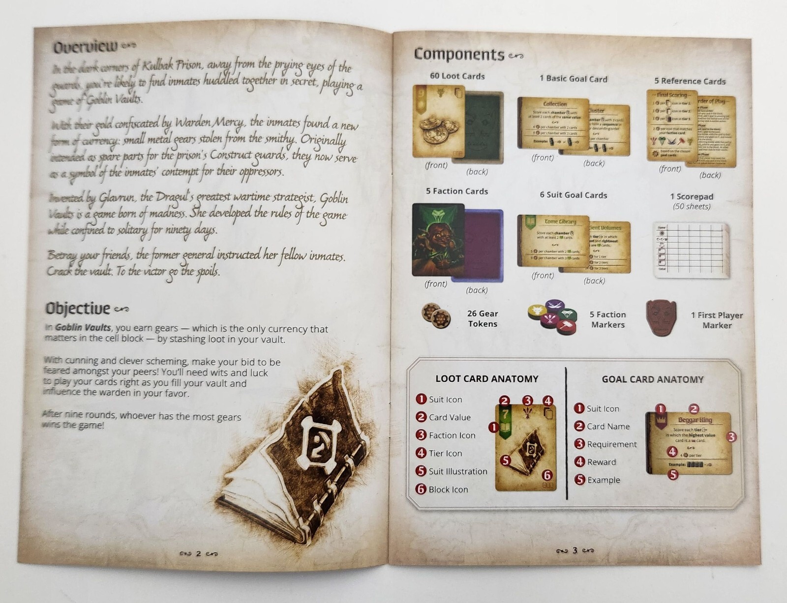 Goblin Vaults – a Roll Player Tale by Thunderworks