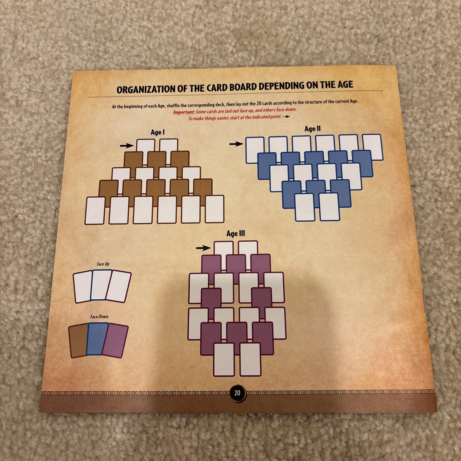 7 Wonders Duel Board Game Complete Repos Production 2015