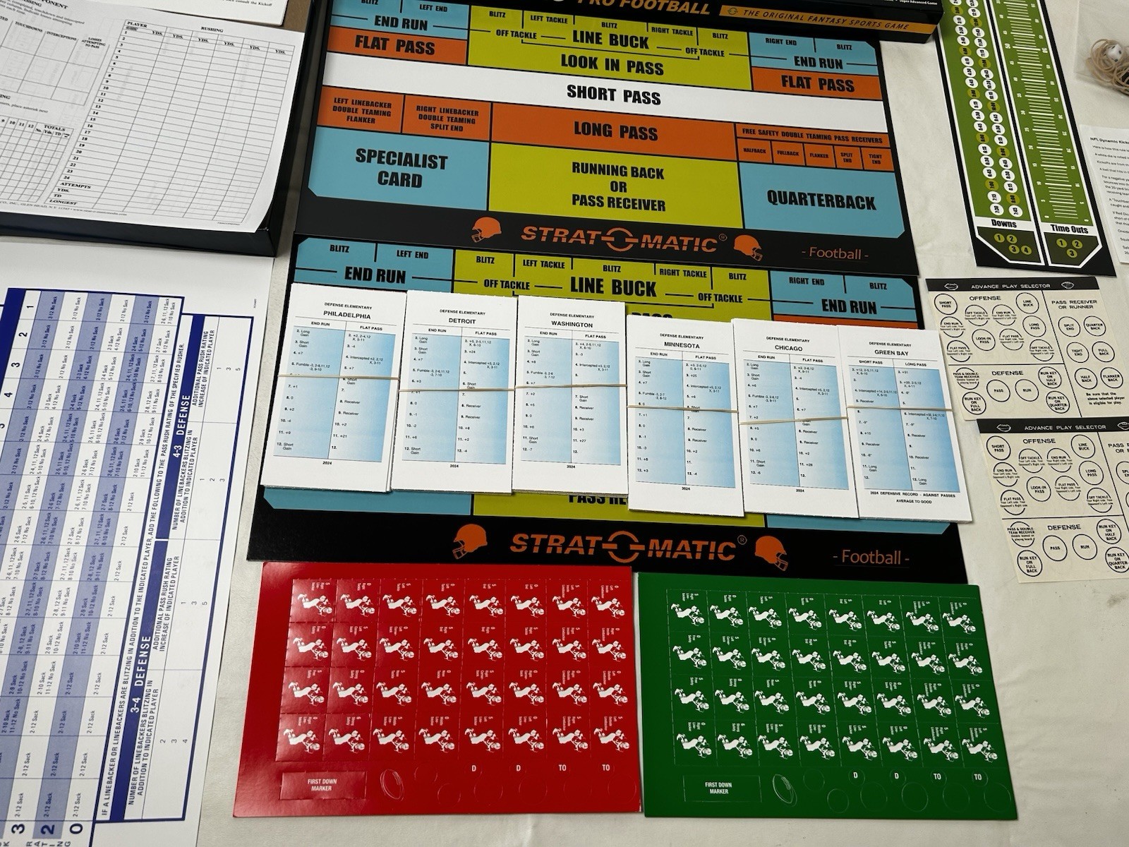 NOB Strat-O-Matic Pro Football Board Game 2015 Complete Game NFL