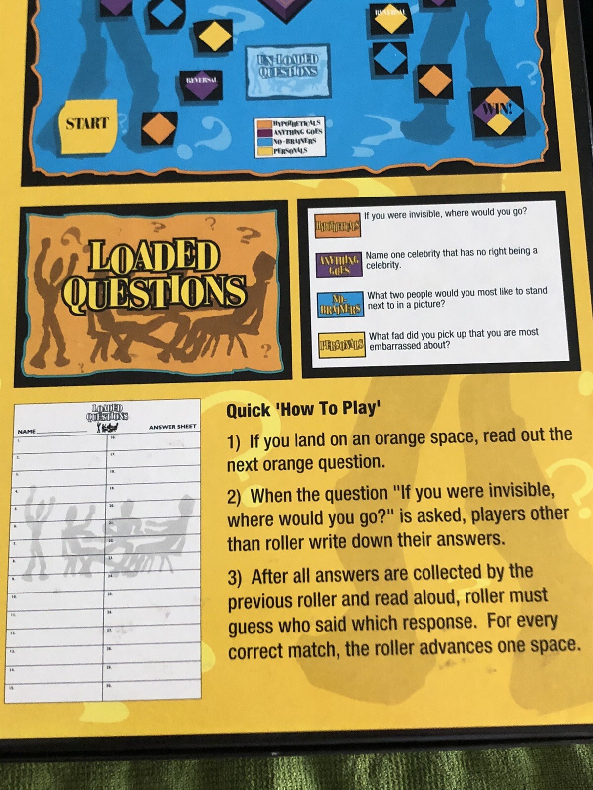 Loaded Questions Board Game Teen and Adult Party 1-6 Players 2003 Mint Condition