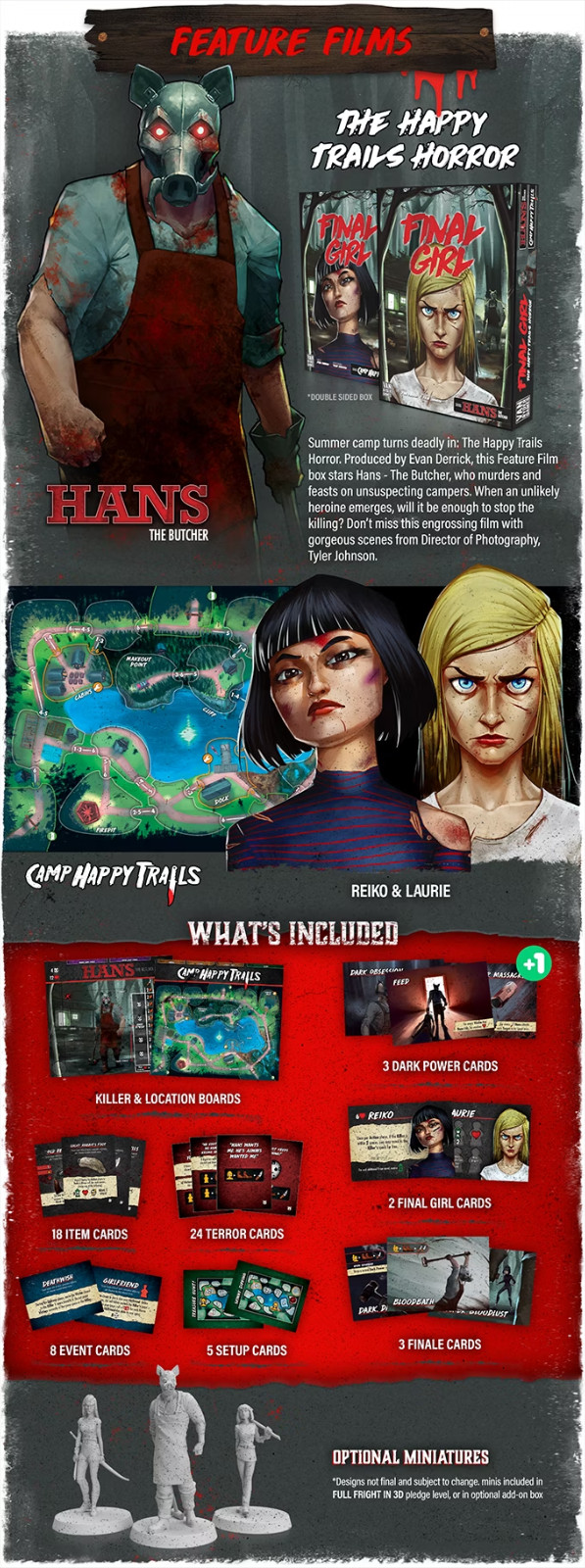 Final Girl Core Box & The Happy Trails Horror S1 Feature Film Bundle.