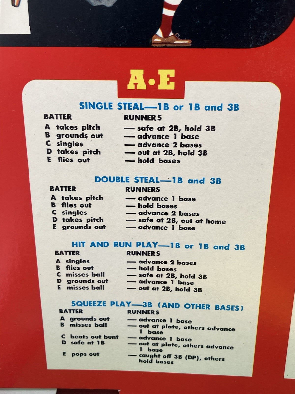 CADACO ALL STAR BASEBALL GAME 1966 w/ 63 Discs Pegs And Scorecards 100% Complete