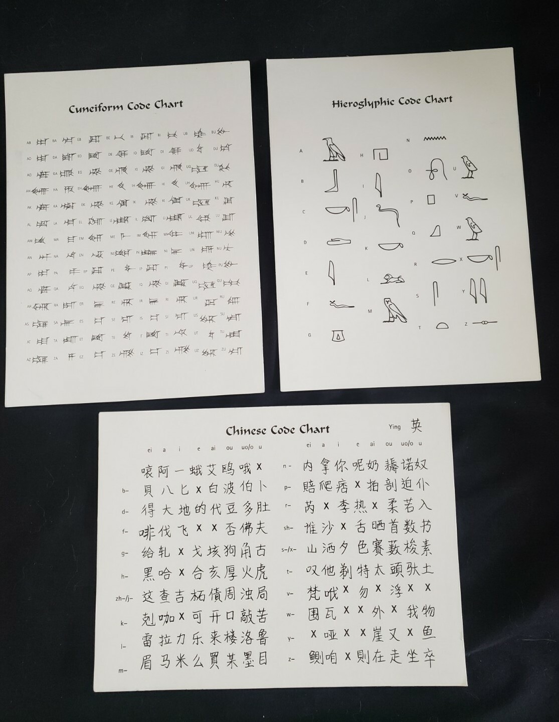 British Museum Press Incredible Writing Box,Chinese Calligraphy,1998, Incomplete