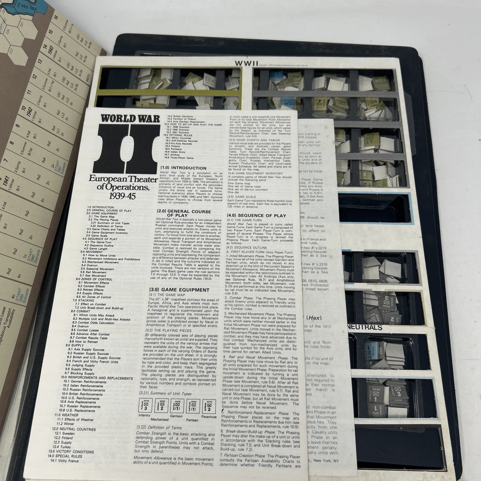 SPI World War II European Theater of Operations Historical Punched Copy Tray