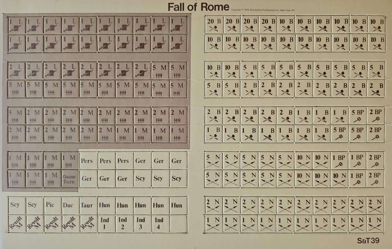 VTG Strategy & Tactics #39 THE FALL OF ROME: The Barbarian Invasions UNPUNCHED