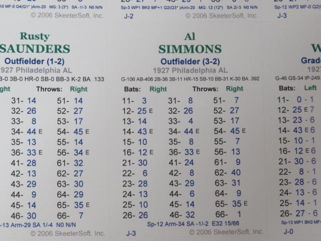 1927 MLB SKEETERSOFT (APBA) Baseball Season Cards (New Uncut Player Card Sheets)