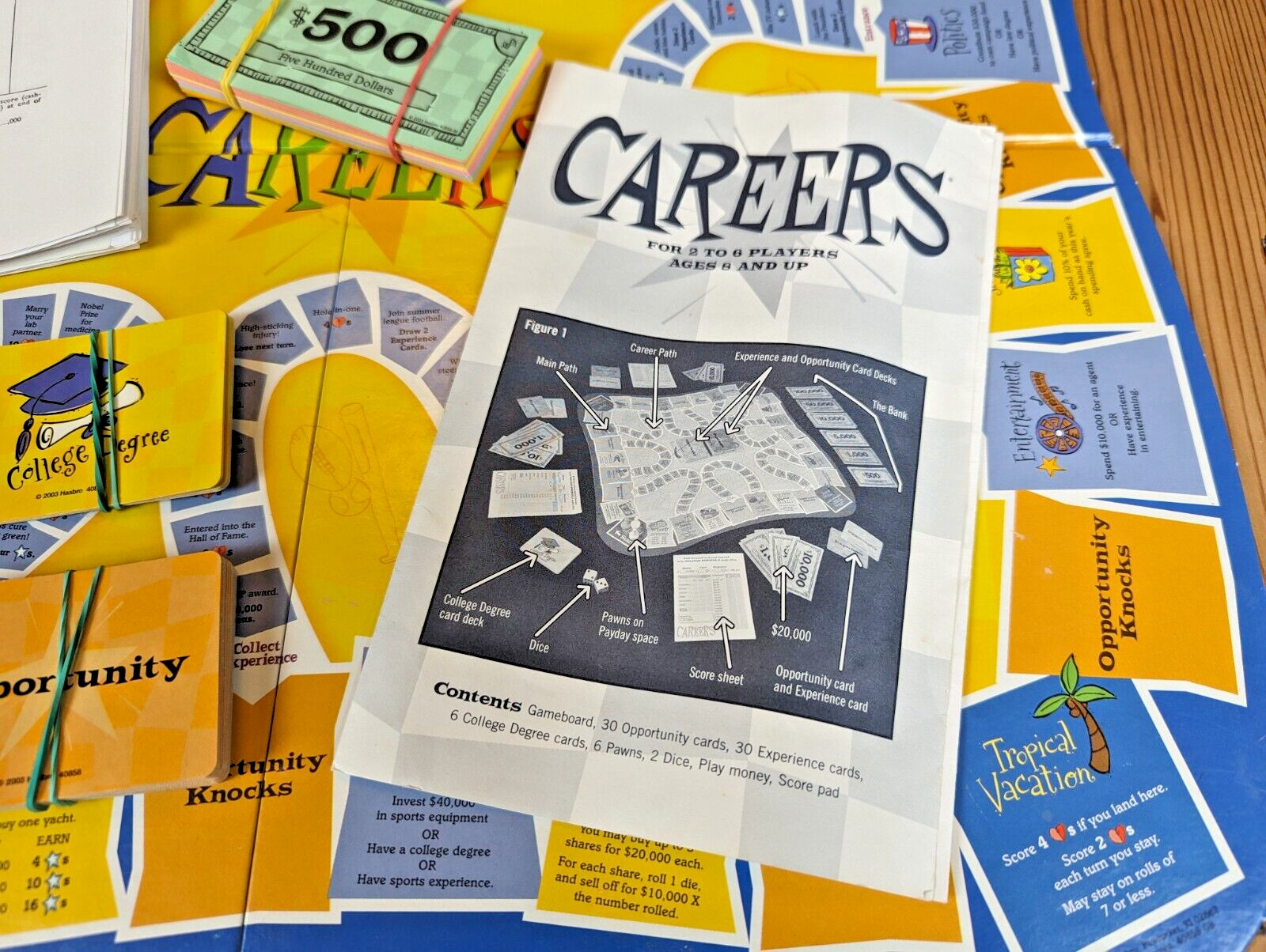 Careers Board Game – Parker Brothers 2003 – Complete – EUC