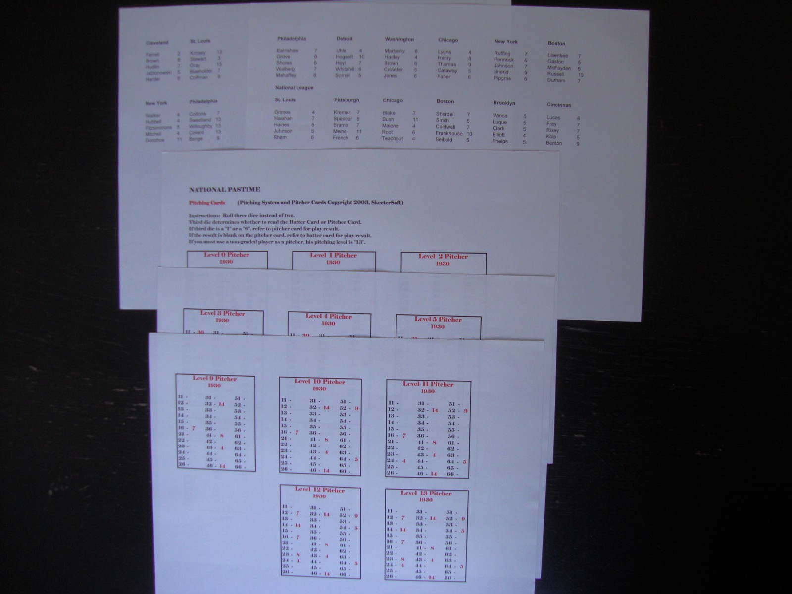 REPRINT 1930 NATIONAL PASTIME BASEBALL BOARDGAME. APBA BASEBALL’S “GRANDDADDY”!