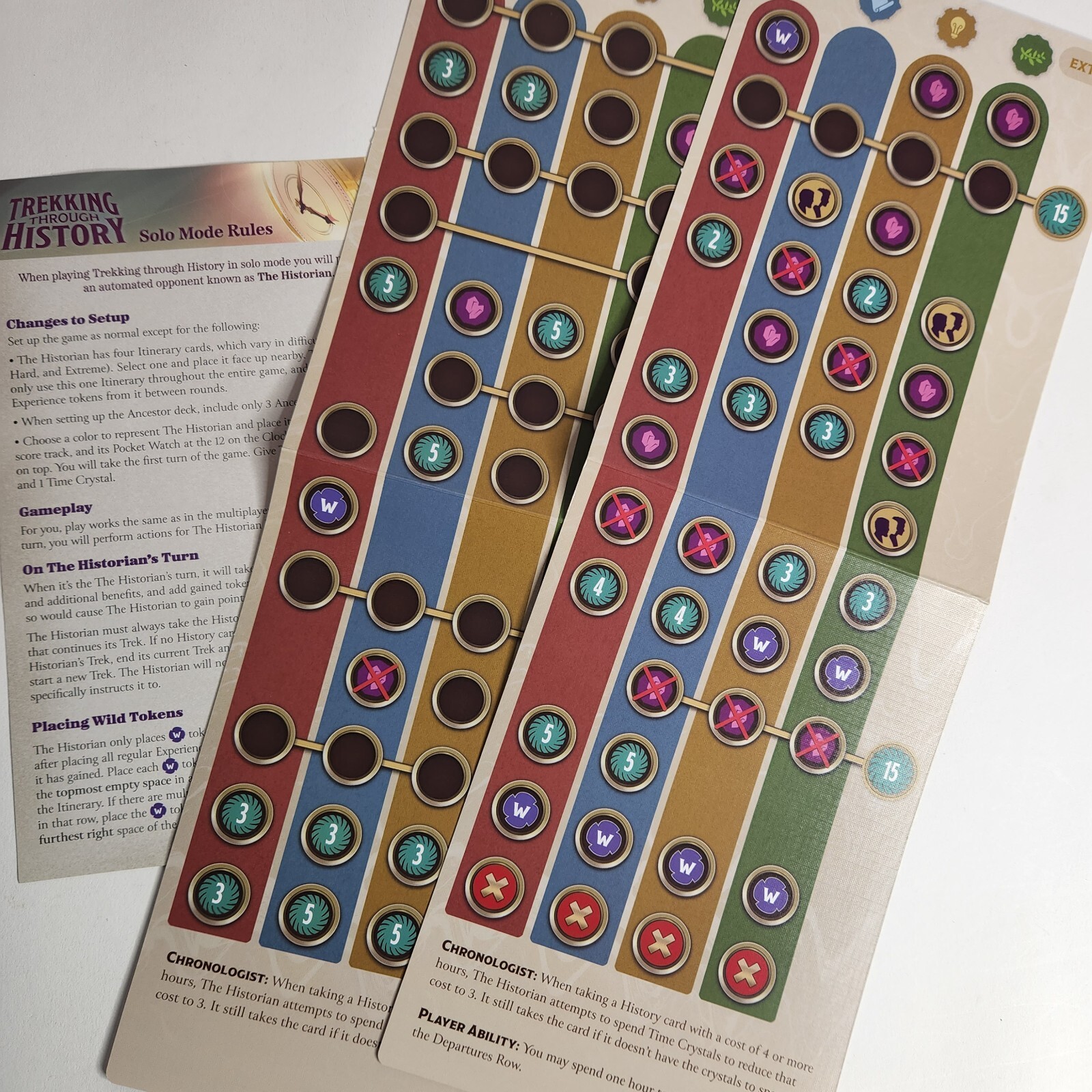 Trekking Through History Kickstarter Exclusive Edition by Underdog Games SEALED