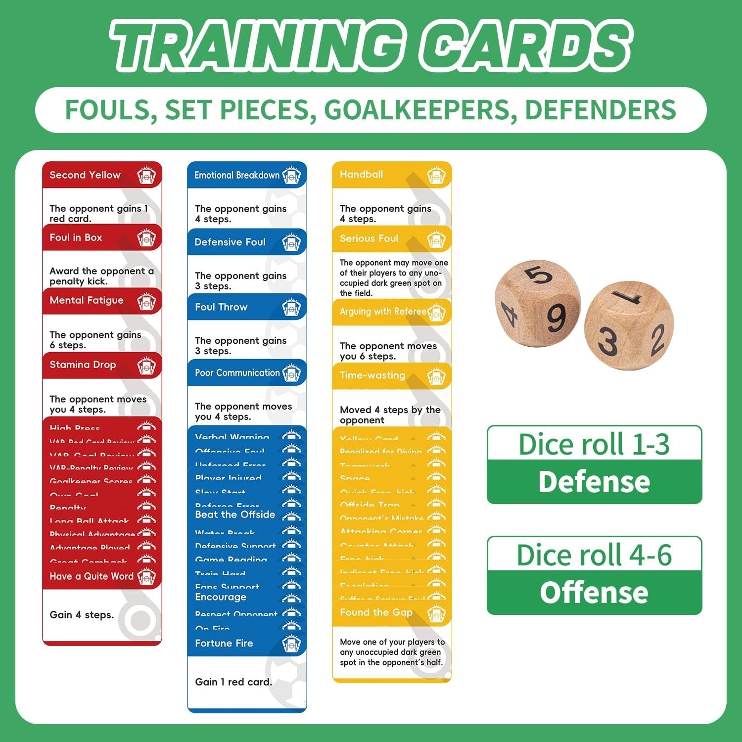 Ultimate Soccer Board Game Set – Fun for Birthdays and Christmas Gifting