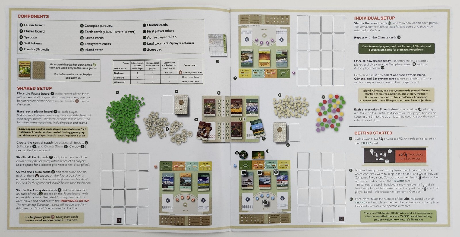 Earth Boardgame Retail Edition – by Inside Up Games SEALED