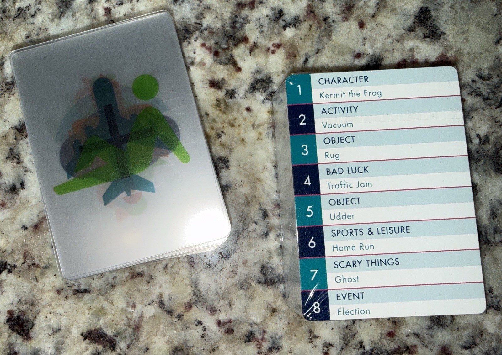 Gamewright IMAGINE Card Game 2016 100% Complete Visual Charades Party Game