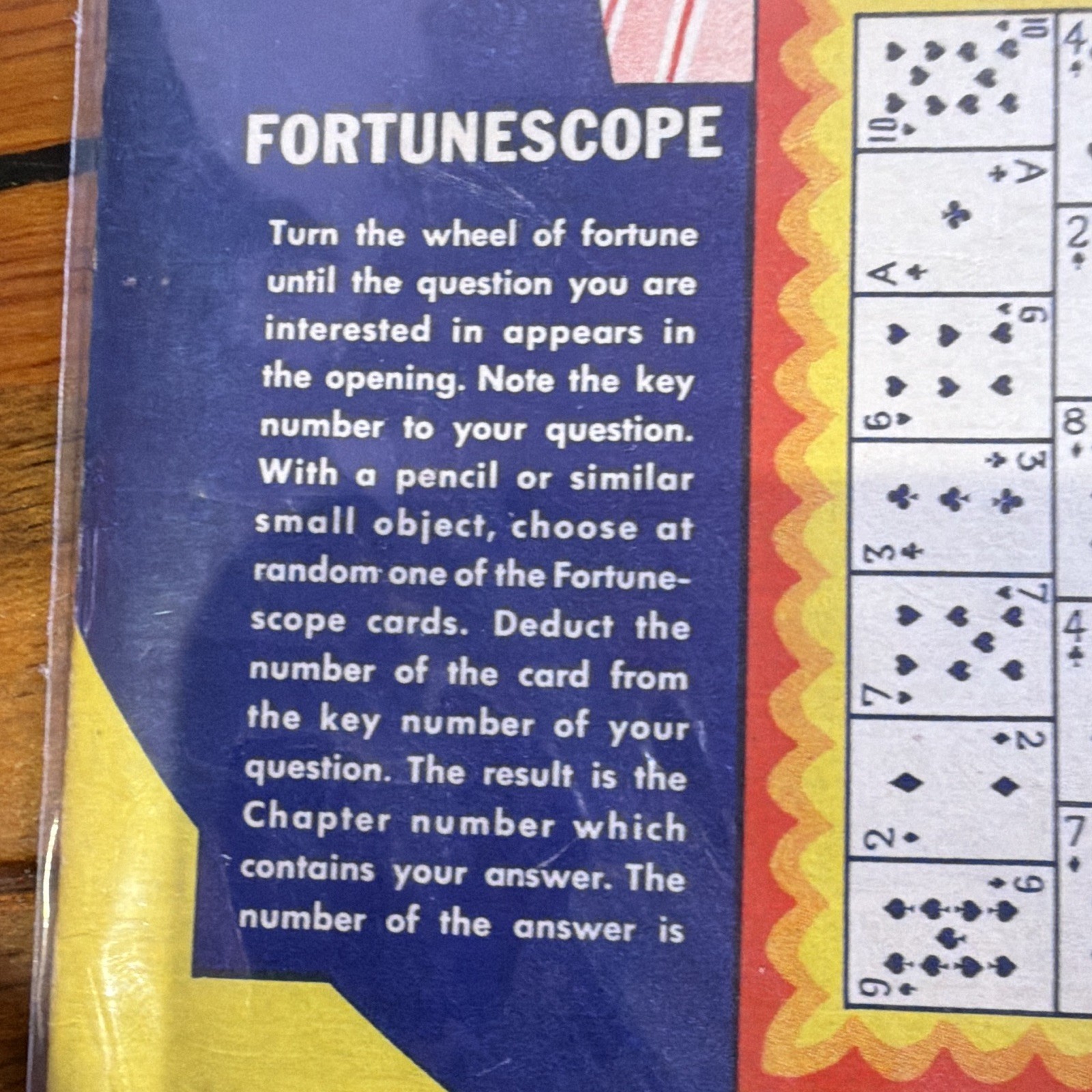 Vintage “Fortunescope” Ephemera Fortune Teller Game Multiple Pages