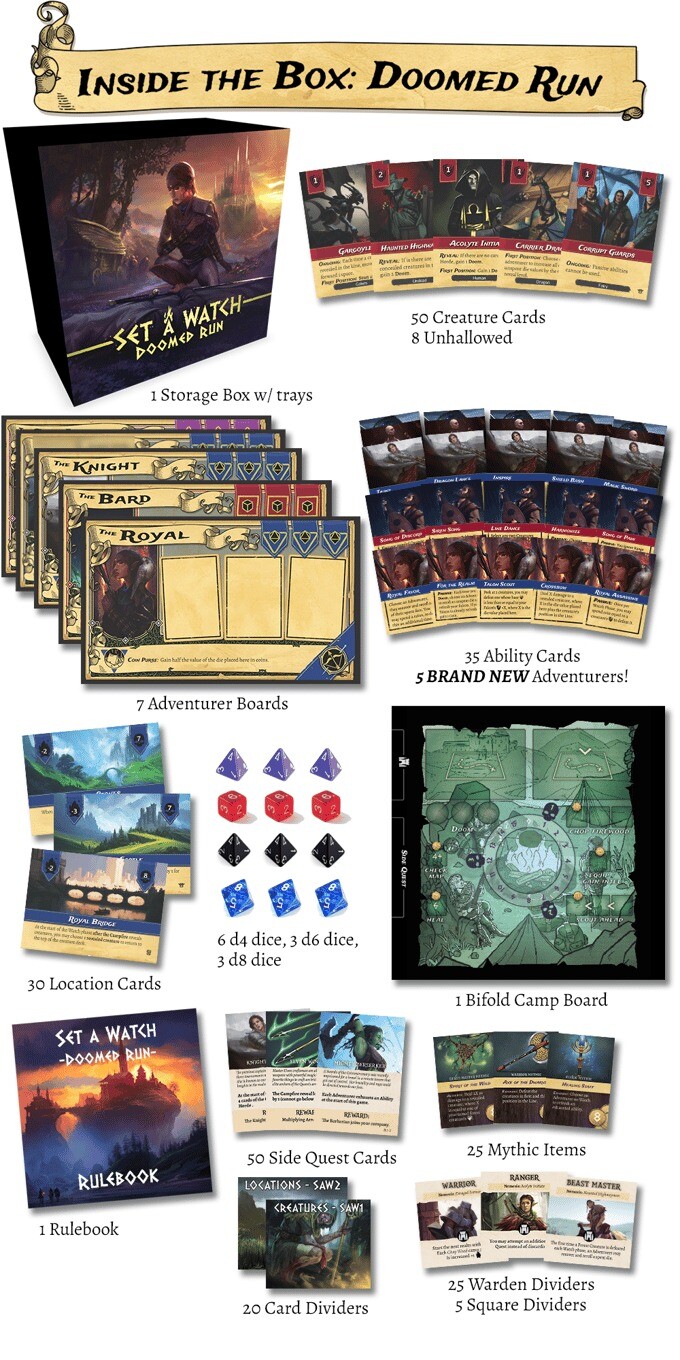 Set a Watch: Doomed Run by Rock Manor Games – SEALED