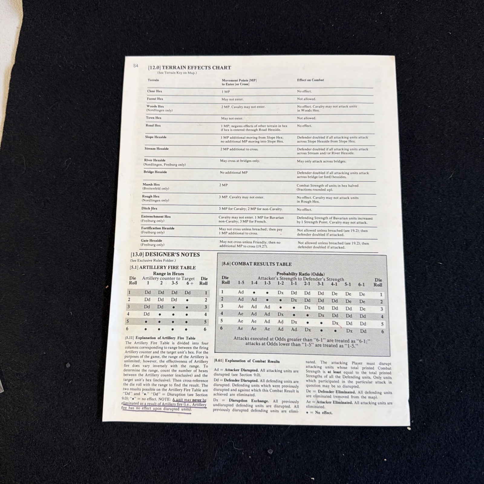 SPI 1976 Breitenfeld Triumph Swedish System Reg:Exclusive Strategy & Tactics #55
