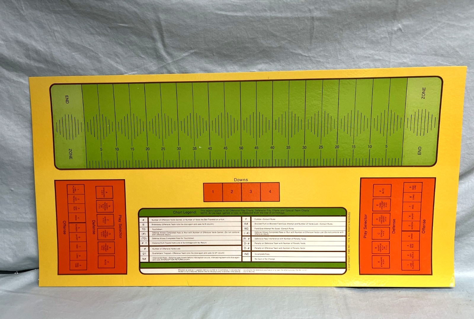 Vintage 1973 Sports Illustrated PAYDIRT! Football Board Game Complete