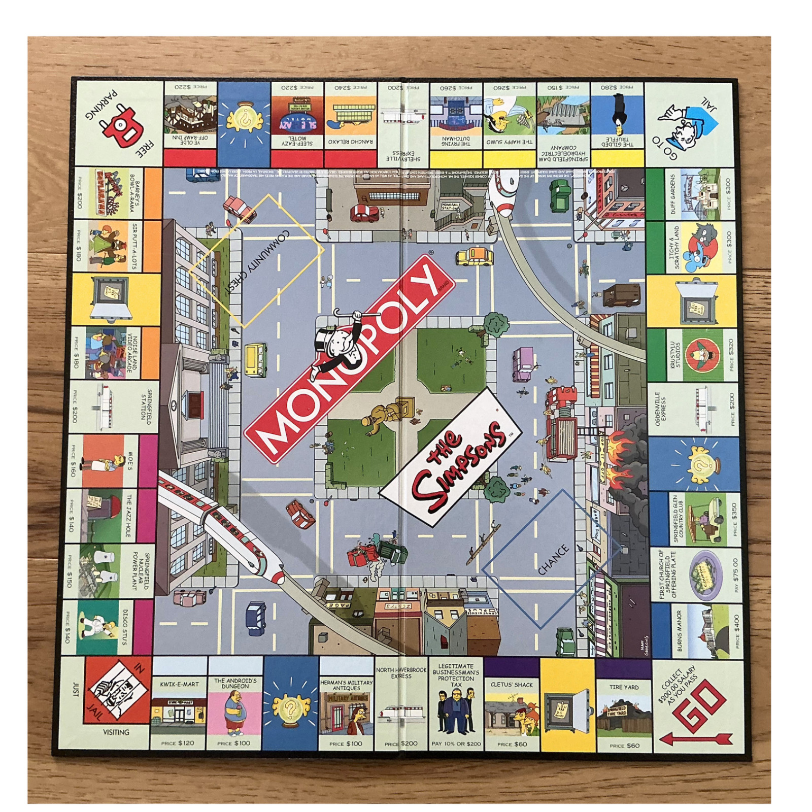 The SIMPSONS MONOPOLY Board Game 2001 INCOMPLETE Missing 3 items see Description