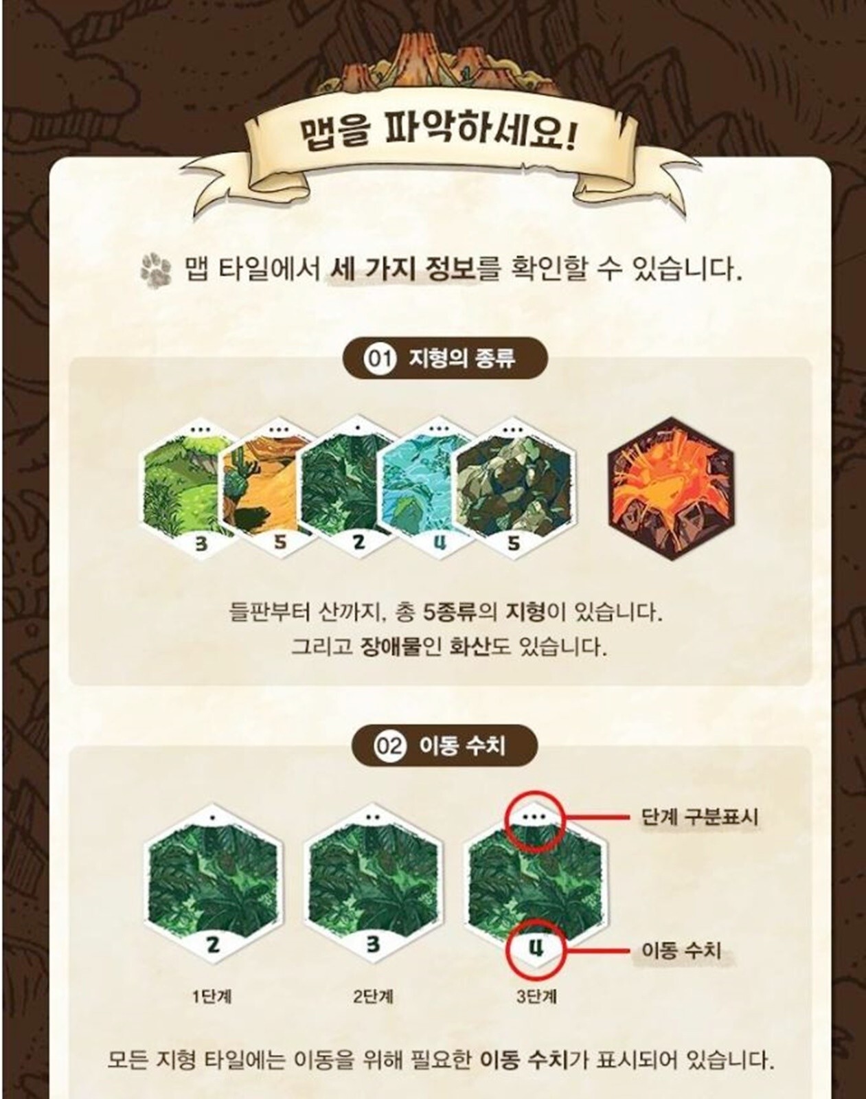Expedition Korea Board Game Official Games Brand New – Korean Ver.
