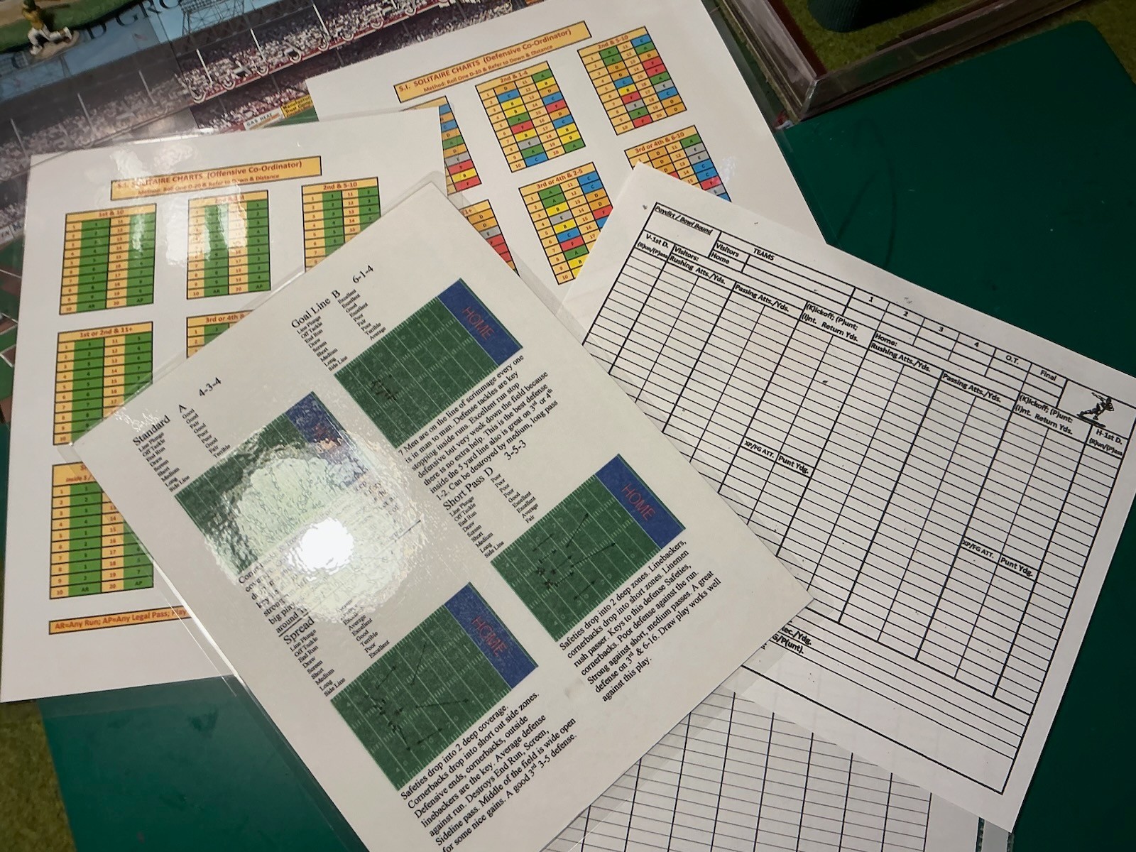NEXT GEN Solitaire Charts for Sports Illustrated Football Paydirt & Bowl Bound!