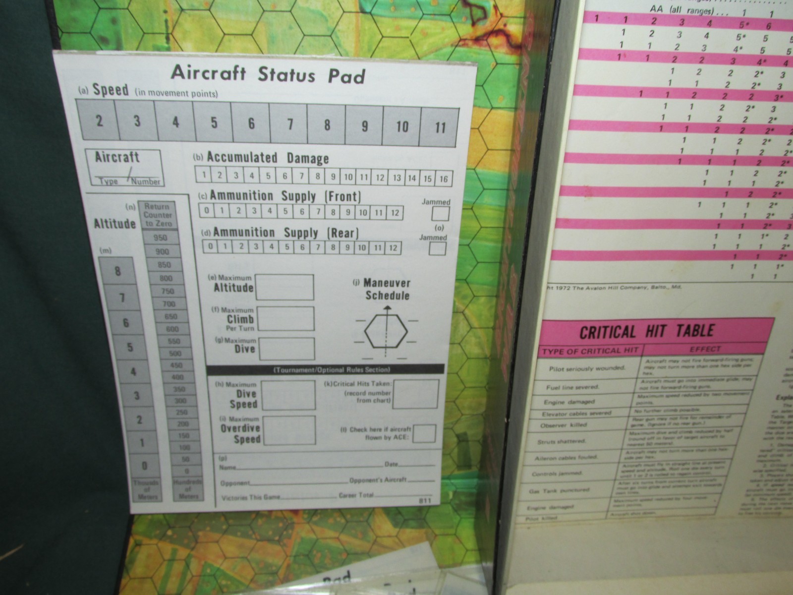 Vintage 1972 Richthofens War 1916-1918 Air War Avalon Hill Company Tabletop Game