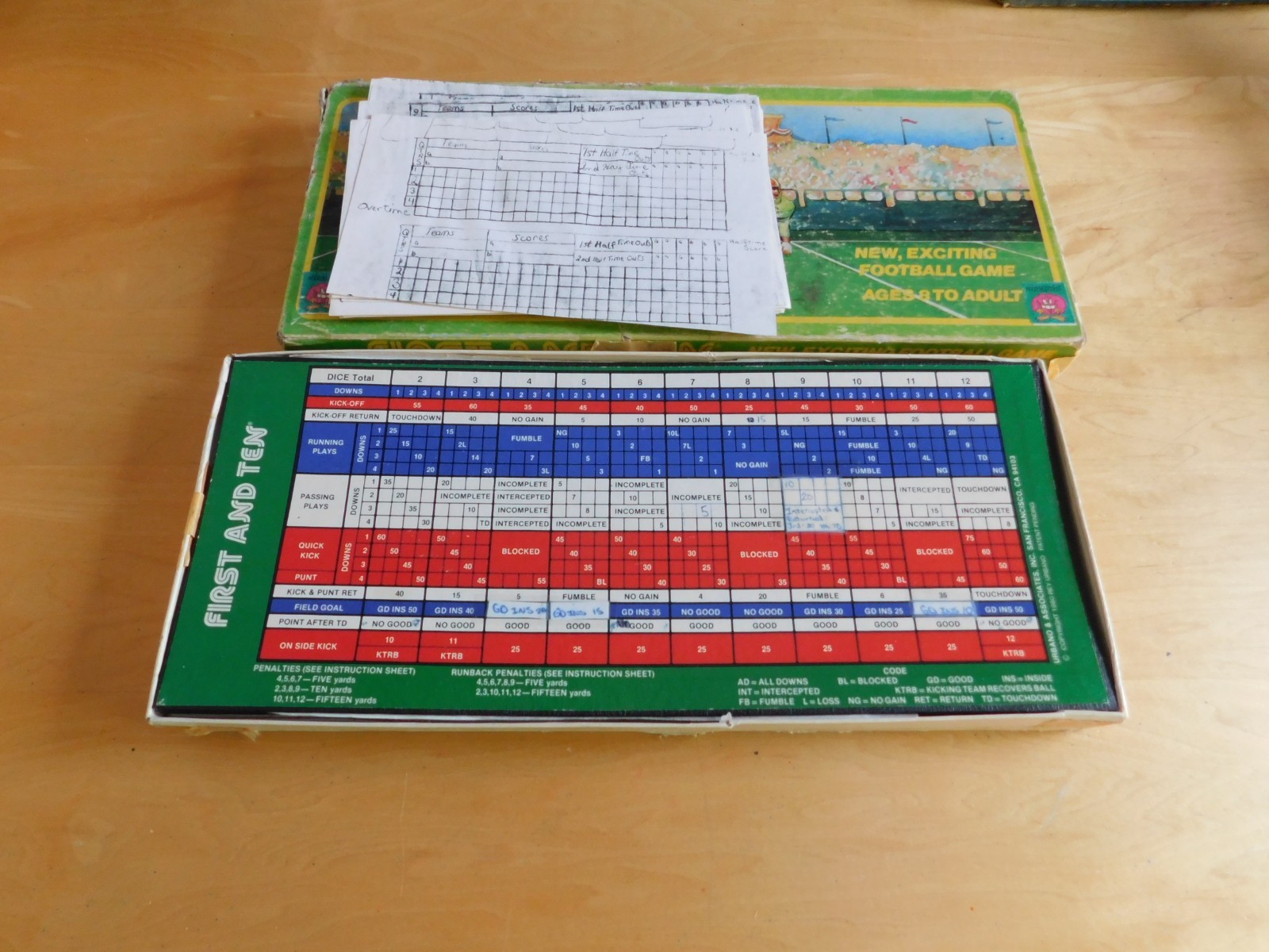 Vintage 80s First and Ten Football Card And Dice Game – Complete