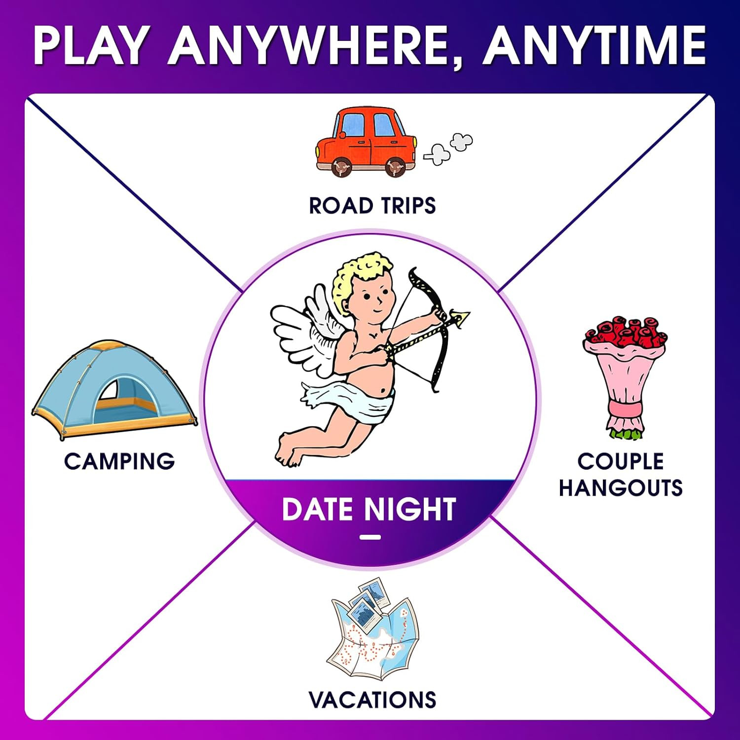 Sex Dice Set, Sex Game Positon Dice Adult Dice Game for Date Night Positions Gam