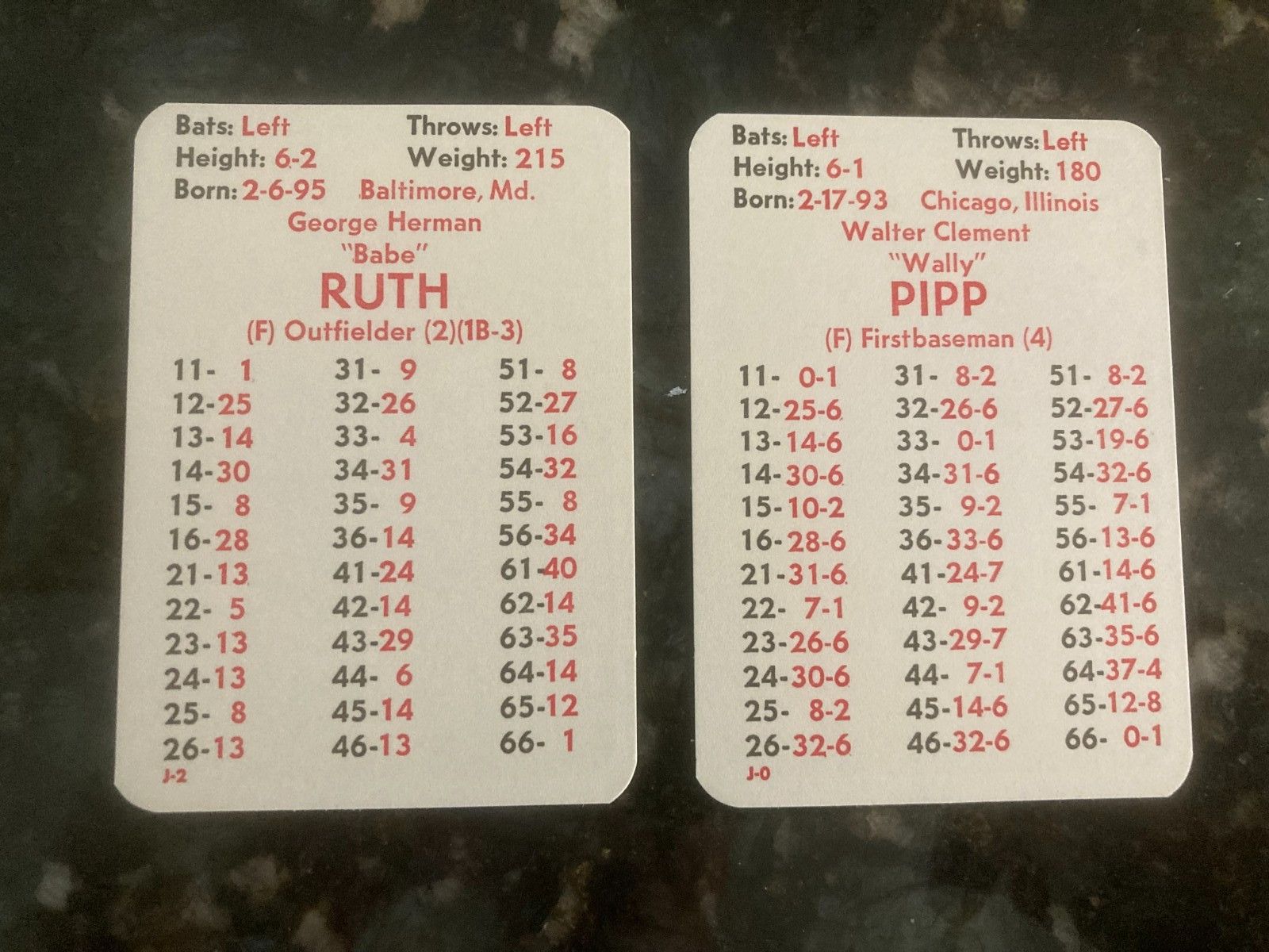 APBA 1922 BASEBALL SEASON COMPLETE SET – 368 CARDS – 1ST PRINTING