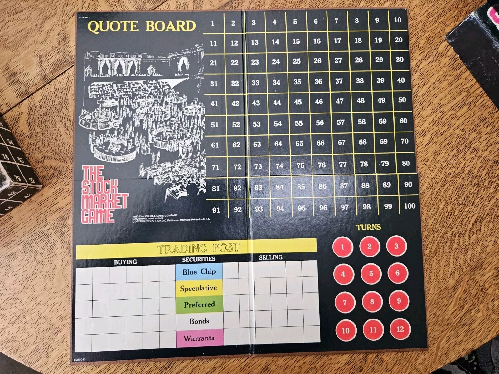 The Stock Market Game by Avalon Hill Game Company #805 Complete! 1970