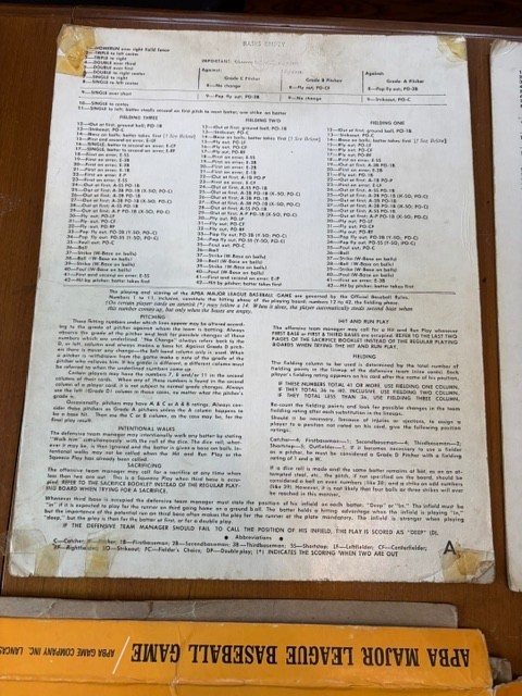 Vintage APBA Baseball complete game set & cards 1977 Season 26 Teams & EXTRAS