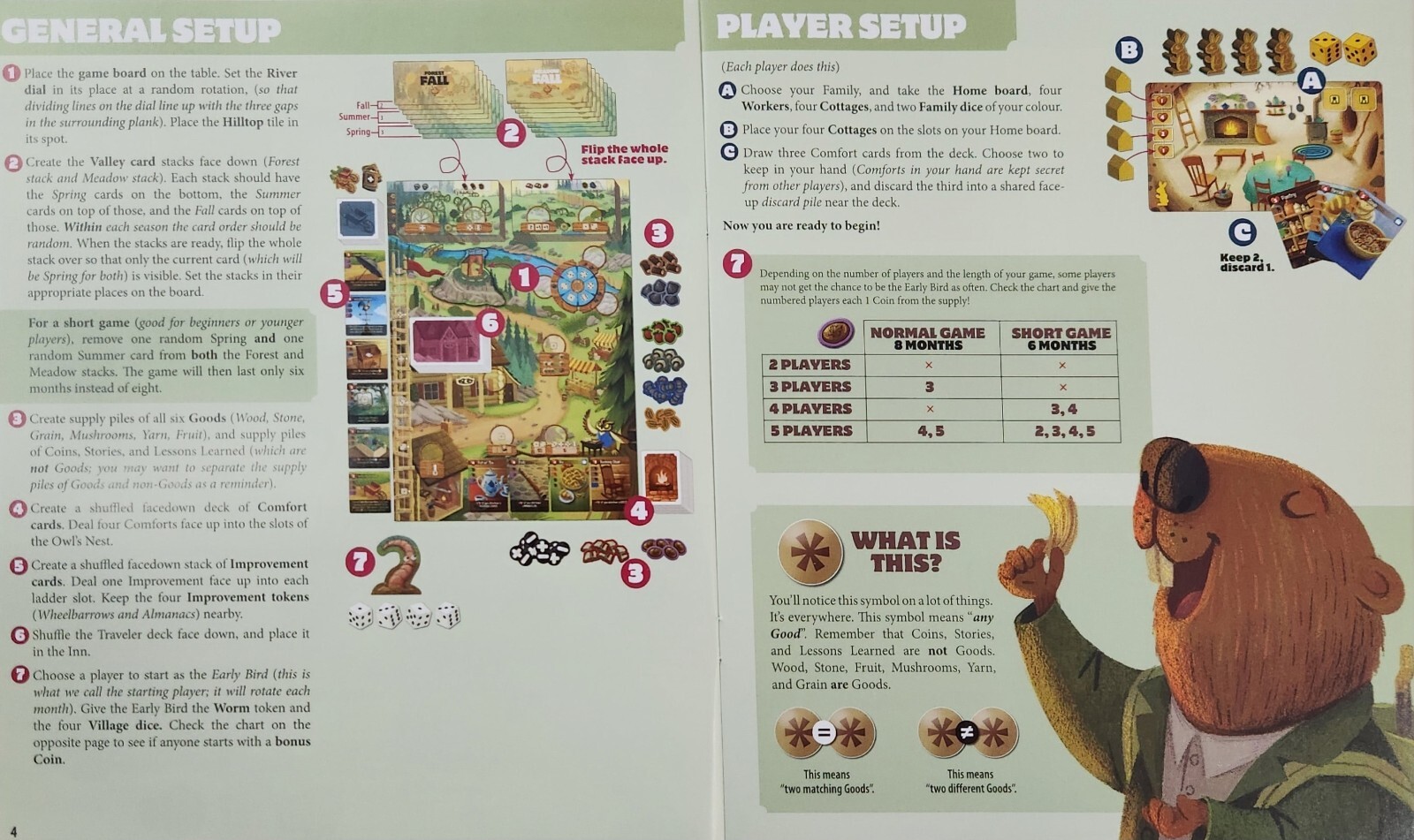 Creature Comforts Kickstarter Exclusive Edition + Promo Cards by KTBG SEALED