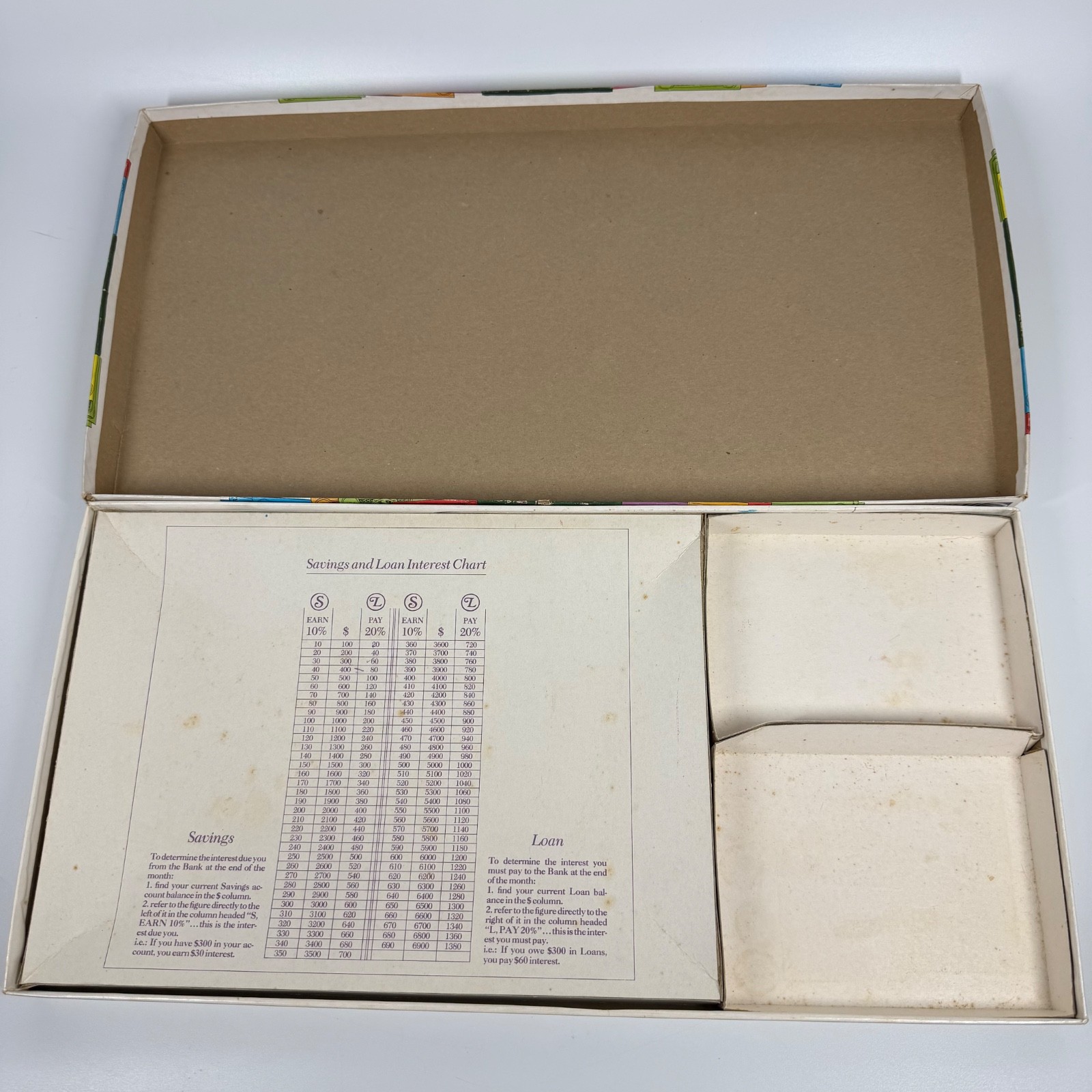 Vintage Pay Day Complete Parker Brothers 1975 Classic Board Game Payday