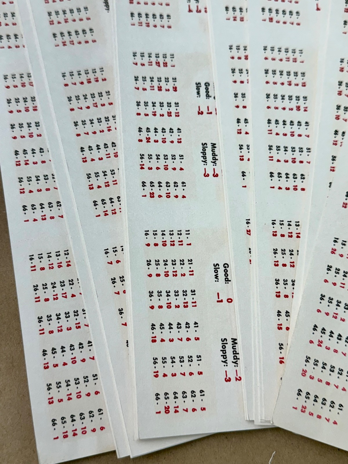 Vintage APBA American Saddle Racing Game Cards – Complete 1983 Racing Season